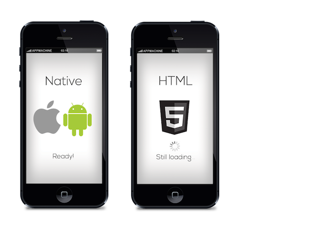 Native css