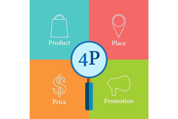 Bạn hiểu gì về 4P Trong Marketing? 4P trong Marketing Mix?